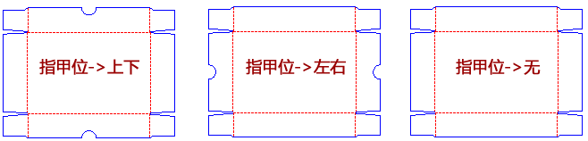 参数化盒型设计之下拉选项-指甲位