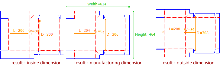 以刀模尺寸作为参数-不同尺寸类型在盒型参数设计时的差异