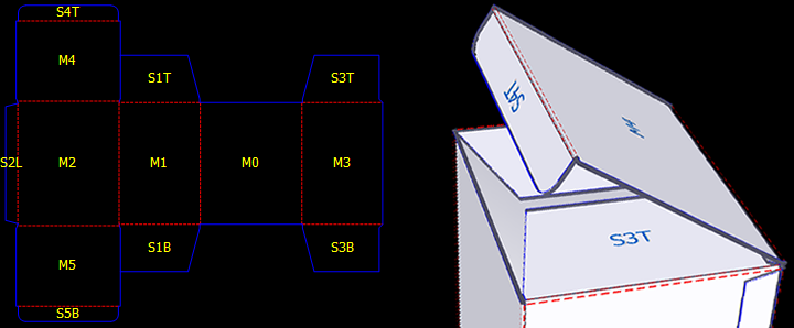 包装纸盒结构的逻辑关系-盖片比防尘襟片高一点