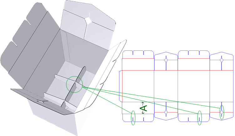 包装盒3D虚拟打样-骨架图模式-包装结构展开图与3D打样图的成型关联示意