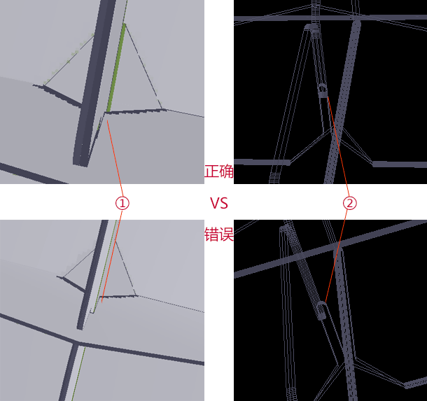 包装盒3D虚拟打样-骨架图模式-正确的结构设计和错误的包装结构设计的对比