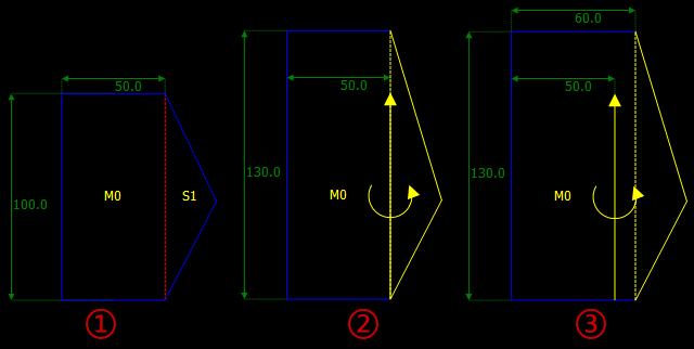 当结构变化时什么情况下需要修改面定义-包装盒2D转3D