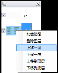 图层的上下级层级关系