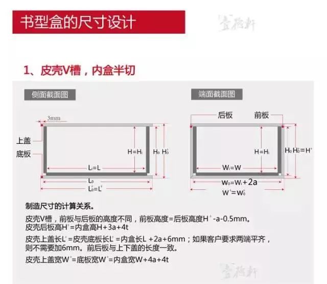 解密书型盒结构设计—高效设计完美尺寸