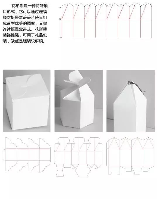 【包装设计】百变的盒盖设计，学会这些小技巧瞬间变成大神了