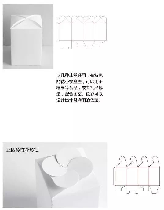 【包装设计】百变的盒盖设计，学会这些小技巧瞬间变成大神了