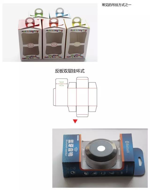 【包装设计】百变的盒盖设计，学会这些小技巧瞬间变成大神了