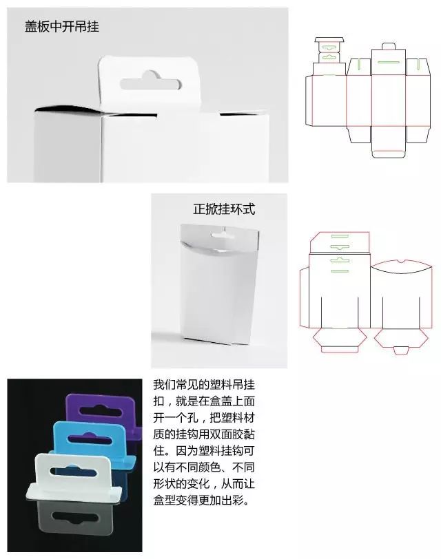 【包装设计】百变的盒盖设计，学会这些小技巧瞬间变成大神了