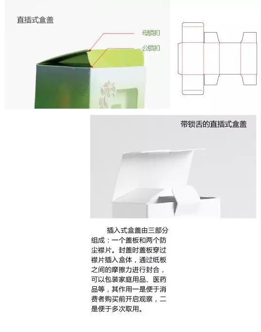 【包装设计】百变的盒盖设计，学会这些小技巧瞬间变成大神了